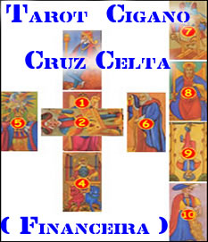 Tarot Cigano